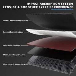 SEVOBAL Walking Pad Running 2.0HP Cushioned Belt Folding Portable Treadmill Spacious Surface Under Desk For Home Gym Office, Red, 47.6"*19.1"*4.92" -Household Items GUEST 2d4944b5 5ef9 442f 9232 e36d3f10c06c