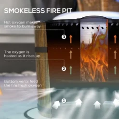 SEVOBAL Smokeless Fire Pit Fireproof Mat 22" Barrel Style Portable Wood Burning Firepit Camping Bonfire Stove Patio Garden, Brown, 22.75"*22.75"*18" -Household Items GUEST 39a21ac7 066e 4aea 9ed7 87694bd732c8