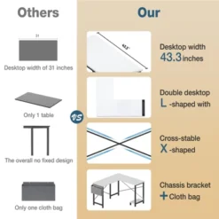 Sevobal Desks L Shaped Computer Desk, Gaming Corner Office Writing PC Wooden Table With CPU Storage Shelf And Side Bag, White, 50"*43.2"*29.5" -Household Items GUEST 9bf7f55d 9915 4c8c a446 e253c3950d25 1