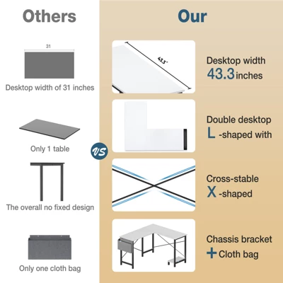 SEVOBAL Desks L Shaped Gaming Desk, Reversible Standing Desk With Storage Side Bag, Wooden Corner Computer Table For Home Office,White 49 Inches 3 SEVOBAL Desks L Shaped Gaming Desk, Reversible Standing Desk With Storage Side Bag, Wooden Corner Computer Table For Home Office,White 49 Inches