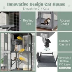 SEVOBAL Large Catio Outdoor Cat Enclosure Window Access 4 Tiers Cat Crate With Wheels Box Waterproof Indoor Pet House Cage, Gray, 31.5"*31.5"*71" -Household Items GUEST c50279a8 37a5 4c06 85d8 fa16b952194a