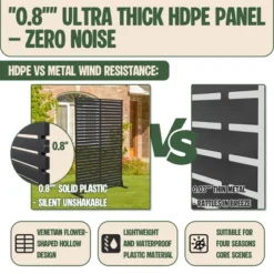 SEVOBAL 8pc Patio Screen Patio Privacy Porch Screen Patio Screens Paged Patio Decorative Screens Patio Screen Decor Outdoor, Black, 363.76"*15.75"*72" -Household Items GUEST fa053f0c 6954 40dc 97c3 a05ff72ae266